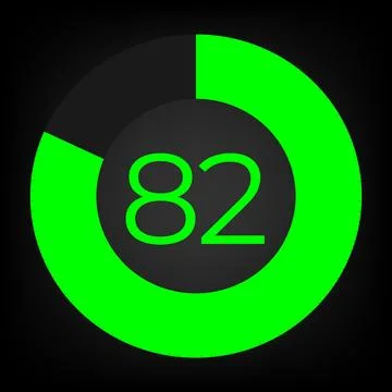 Circulate progress bar with numeric count at the 82 Stock Illustration