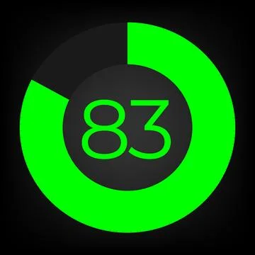 Circulate progress bar with numeric count at the 83 Stock Illustration