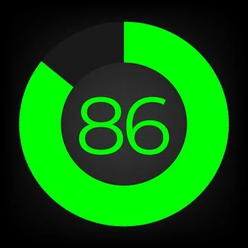 Circulate progress bar with numeric count at the 86 Stock Illustration