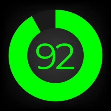 Circulate progress bar with numeric count at the 92 Stock Illustration