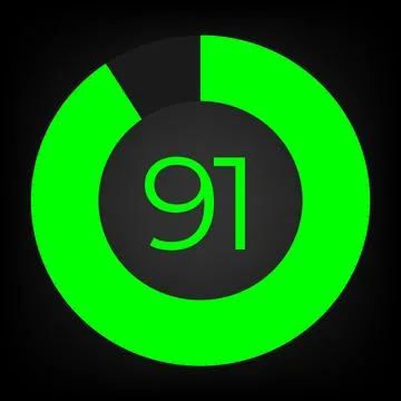Circulate progress bar with numeric count at the 91 Stock Illustration