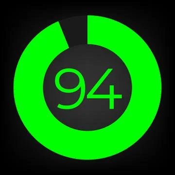 Circulate progress bar with numeric count at the 94 Stock Illustration