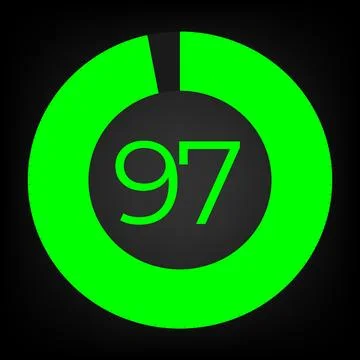 Circulate progress bar with numeric count at the 97 Stock Illustration