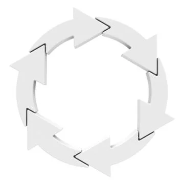 The circulation Stock Illustration