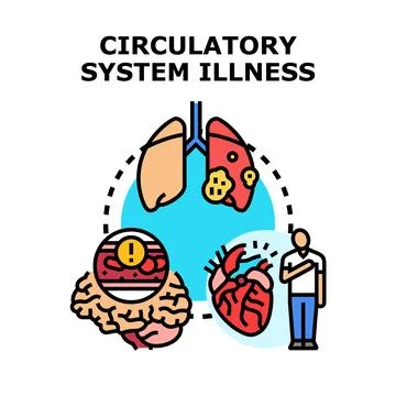Circulatory system illness causing heart and brain disease Stock Illustration