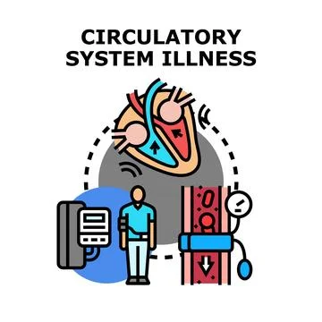 Circulatory system illness concept with heart and blood pressure monitoring Stock Illustration
