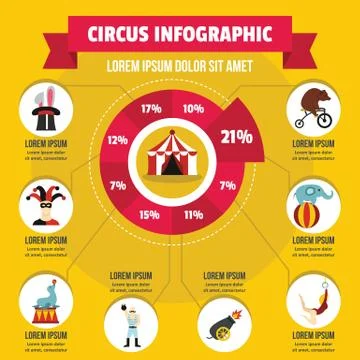 Circus infographic concept, flat style Stock Illustration