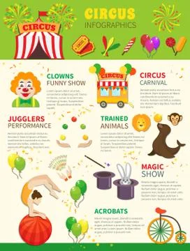 Circus infographics set 스톡 일러스트