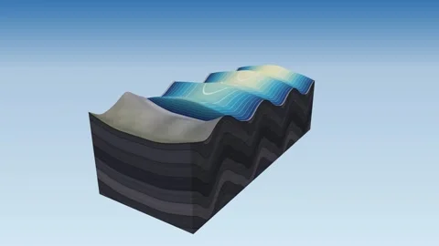 Cirque glacier overdeepening bedrock basin section block diagram geology Stock Footage 342406002