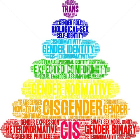 Cis Word Cloud Ilustração Stock