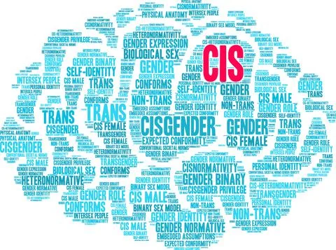 Cis Word Cloud Illustrazione stock