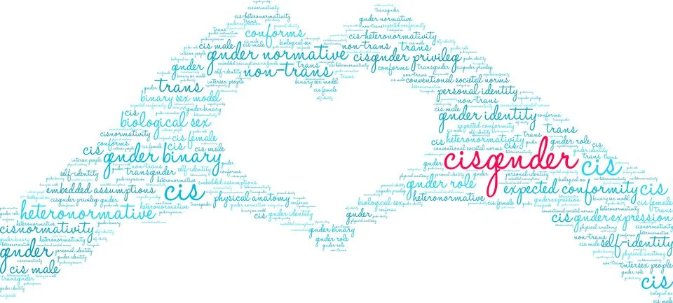 Cisgender Word Cloud Ilustração Stock