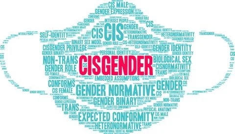 Cisgender Word Cloud Stock Illustration