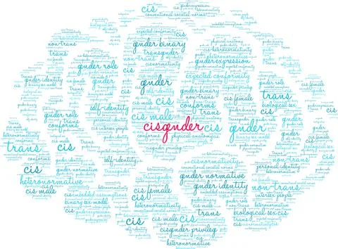 Cisgender Word Cloud Ilustração Stock