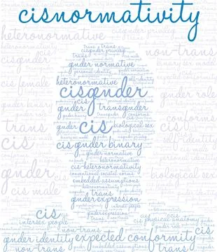 Cisnormativity Word Cloud Illustrazione stock