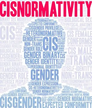Cisnormativity Word Cloud Ilustração Stock