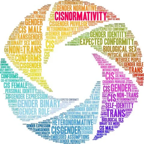 Cisnormativity Word Cloud Stock Illustration