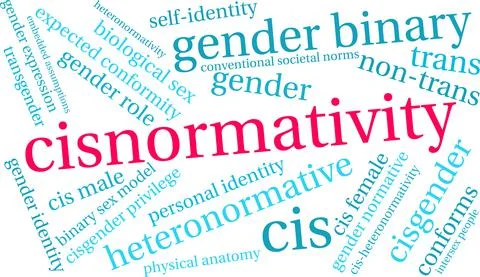 Cisnormativity Word Cloud Stock Illustration