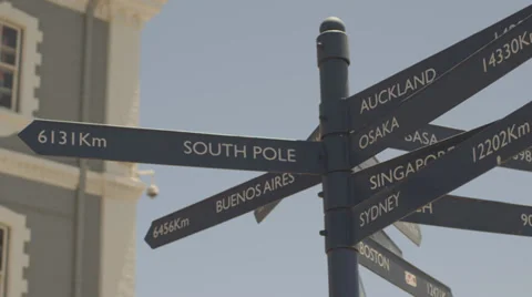 Cities sign Видео 27538351