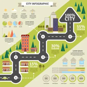 City Structure And Statistic Flat Infographic Illustrazione stock