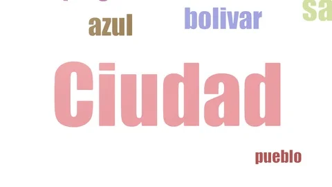 Ciudad Tag Cloud Animated Isolated Vídeos de archivo 103670140