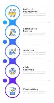 Civic engagement forms infographic 5 steps Illustrazione stock
