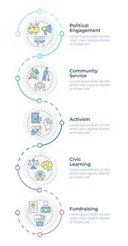 Civic engagement forms infographic vertical sequence 스톡 일러스트