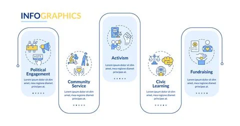 Civic engagement forms rectangle infographic vector Stock Illustration
