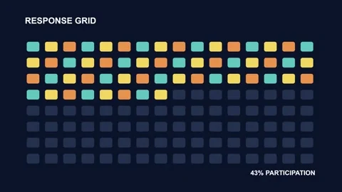 Civic Response Grid Data Visualization HUD Animation Video stock 342496213