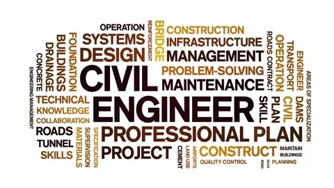 Civil Engineer animated word cloud,animation kinetic typography seamless loop. Stock-Footage 314015366