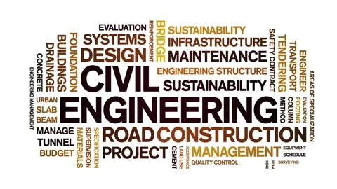Civil Engineering animated word cloud,animation tag kinetic typography loop. Stock Footage 314012198