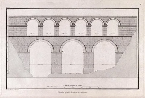 Civil engineering: a double-tiered aqueduct over a river valley. Engraving .. Ilustração Stock