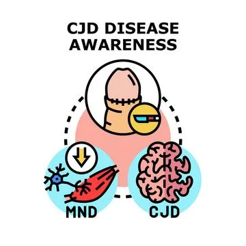 Cjd disease awareness concept with brain and nervous system Stock Illustration