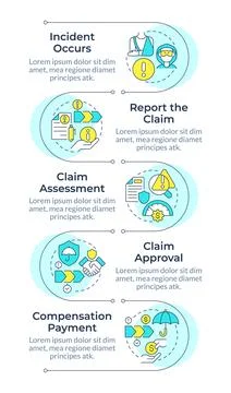 Claims filing process infographic vertical sequence Illustrazione stock