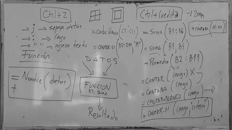 Class blackboard with excel functions Foto stock