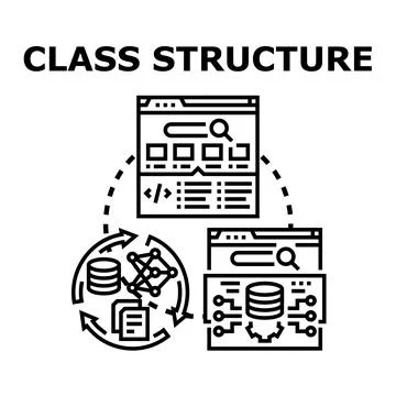 Class structure developing data processing software concept Ilustração Stock