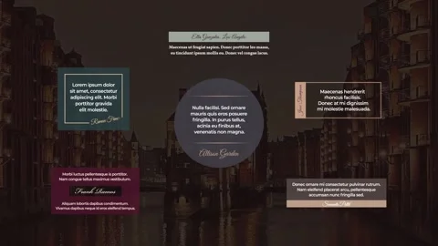 Classic Quotes Stock After Effects