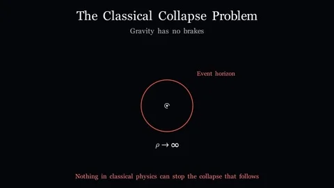 Classical Collapse and Fuzzballs Stock-Footage 341379556