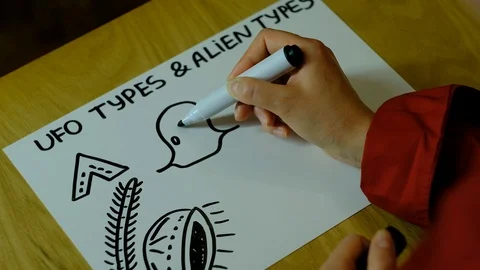 Classification of extraterrestrial life forms and their aircraft Stockbeeldmateriaal 129720181