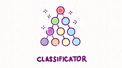 Classifier Hierarchy Diagram Machine Learning Animation Video stock 341802293