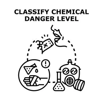 Classifying chemical danger level concept illustration Stock Illustration