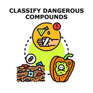 Classifying dangerous compounds concept vector illustration Stock Illustration