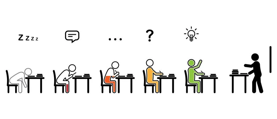 Classroom evolution battery Stock Illustration