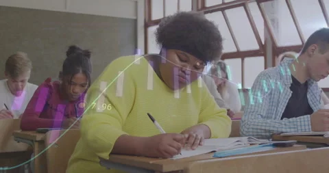 Classroom Animated Stock Videos – Royalty-Free HD & 4K Videos | Pond5