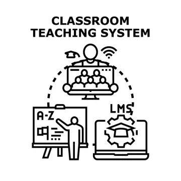 Classroom teaching system online and offline education concept Stockillustratie