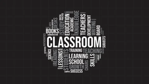 Classroom word cloud animation with education and learning terms Stock Footage 341683461