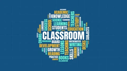 Classroom word cloud animation with educational terms on a blue blueprint b.. Stock Footage 341683462