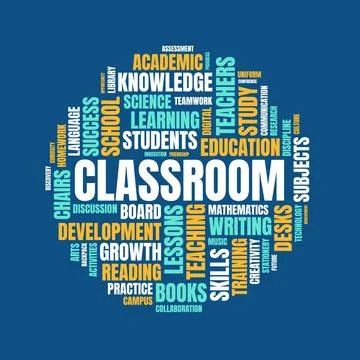 Classroom Word Cloud Graphic with Education Keywords in Circular Typography.. Stock Illustration