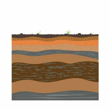 Clay layers of earth Stock Illustration