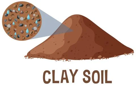 Clay Soil Composition Vector Illustration Stock Illustration